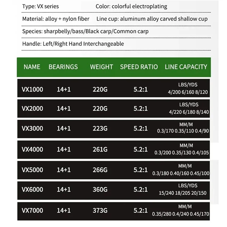 VX1000 14+1 Rolamentos 5.2: 1 Proporção de Água Salgada Ultralight Fishing Reel à Esquerda / Carrela de Água Doce à Direita