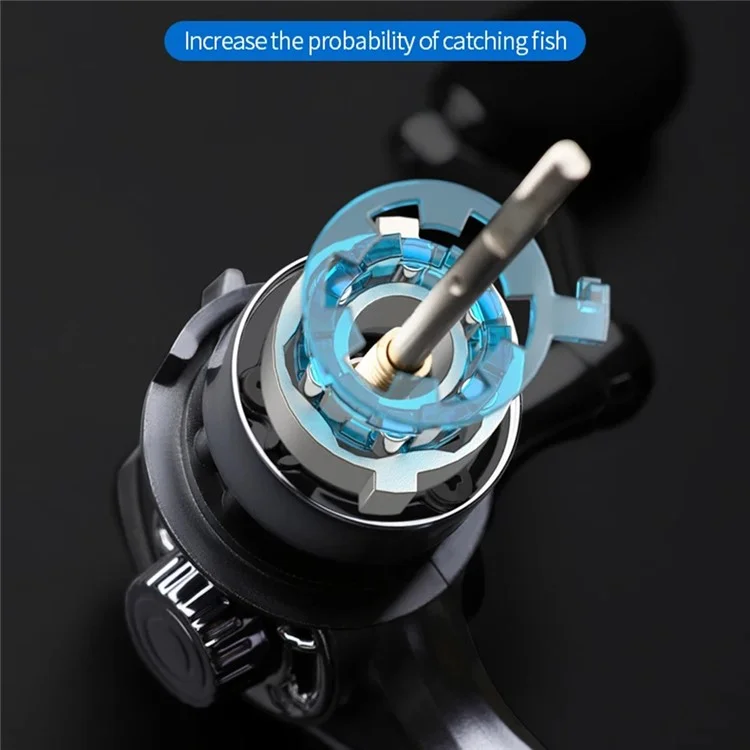 LE4000 Spinning Fishing Reels 12+1BB Metal Spool Reels 15KG Unloading Force Screw-In Handle