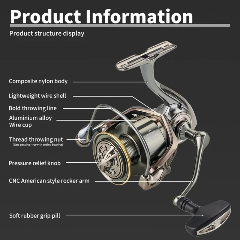 DEUKIO SG5000 Spinning Fishing Reel CNC Rocker Arm Spool Long Casting 5+1 Bearings Freshwater Sea Fishing Reel
