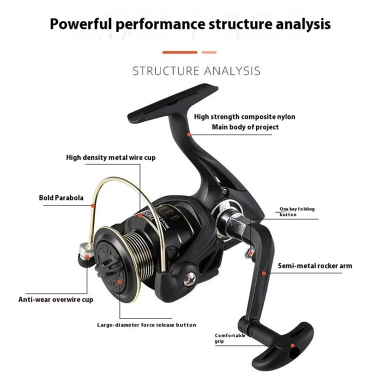 GOLD SHARKING TM3000 12-Axis Bearings Metal Long Cast Spinning Fishing Reel with Folding Arm - Black+Gold