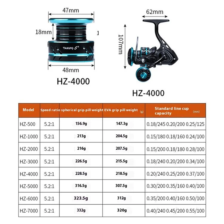 TAKUMI HZ-4000 EVA Катушка для рыбалки с металлической шпулькой 5,2:1 для морской рыбалки