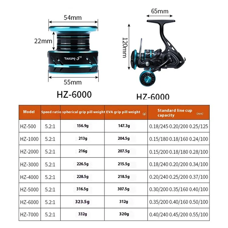 TAKUMI-S HZ-6000 EVA Knob Fishing Reel 5.2:1 Metal Spinning Sea Fishing Reel