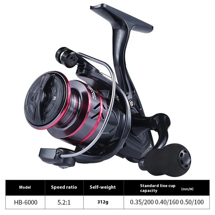 LINNHUE 2nd Gen HB-6000 5.2:1 High Speed Gear Ratio Spinning Fishing Reel with EVA Knob for Saltwater Surfcasting