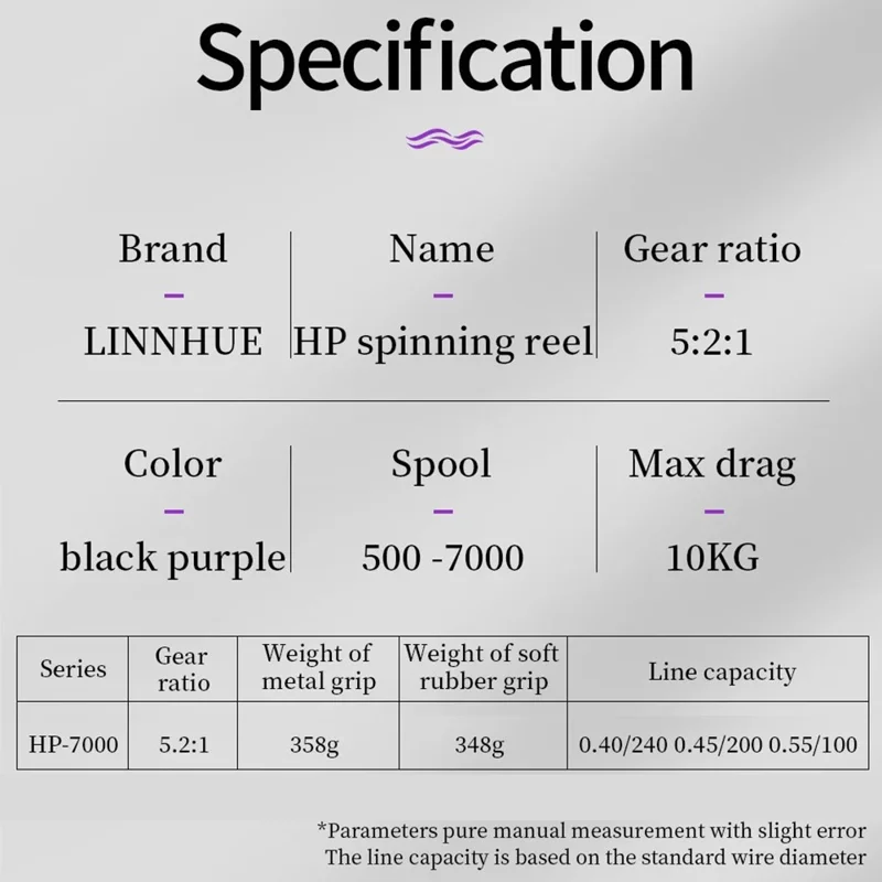LINNHUE HP-7000 Mulinello da Pesca con Bobina in Metallo, Rapporto di Trasmissione 5.2:1, Frizione Max 10 kg con Impugnatura EVA