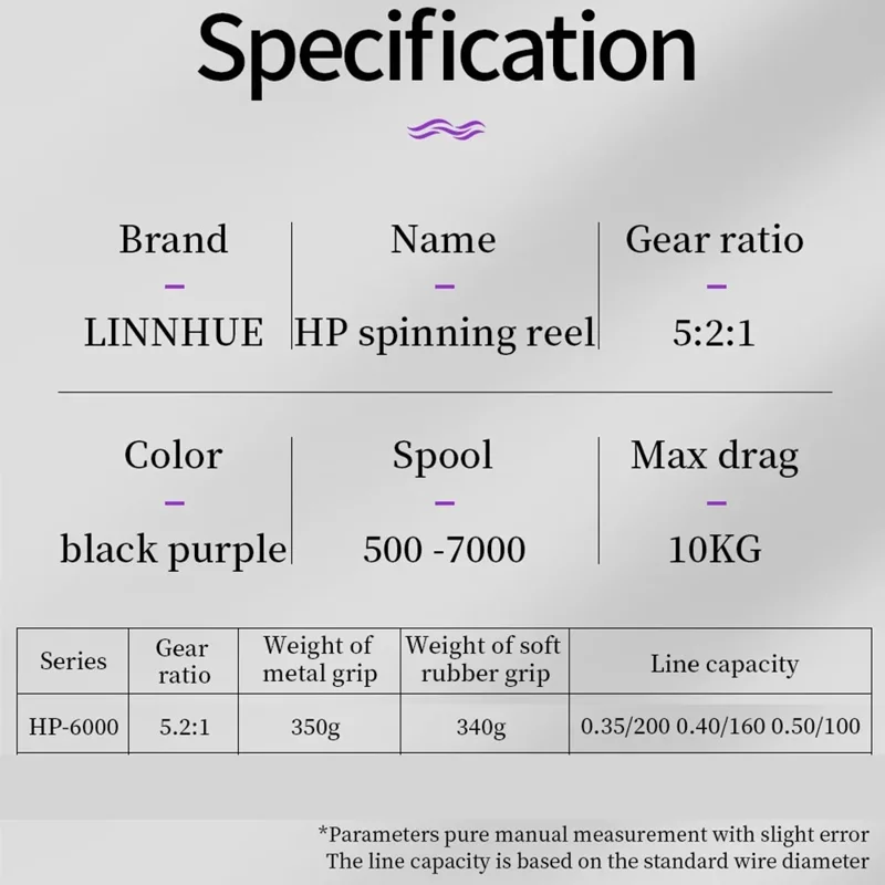 LINNHUE HP-6000 5.2:1 Gear Ratio Metal Spool Spinning Reel 10KG Max Drag Fishing Reel with EVA Knob