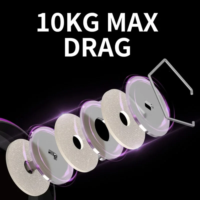 Carretilha de Pesca LINNHUE HP-1000 com Relação de Transmissão de 5,2:1, Carretel de Metal, Arrasto Máximo de 10 kg e Manopla de EVA