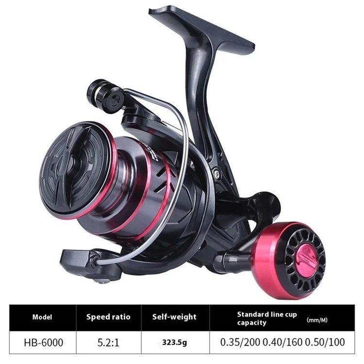 LINNHUE 2nd Gen HB-6000 5.2:1 High Speed Gear Ratio Spinning Fishing Reel with Metal Knob for Saltwater Surfcasting