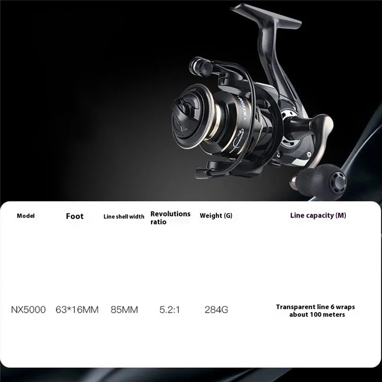 GOLD SHARKING NX5000 Angelrolle mit Vollmetall-Spule, Spinnrolle mit EVA-Griffknauf