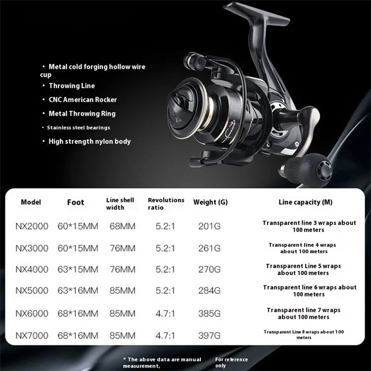 GOLD SHARKING NX7000 Mulinello da pesca in metallo completo Mulinello da spinning con manopola in EVA