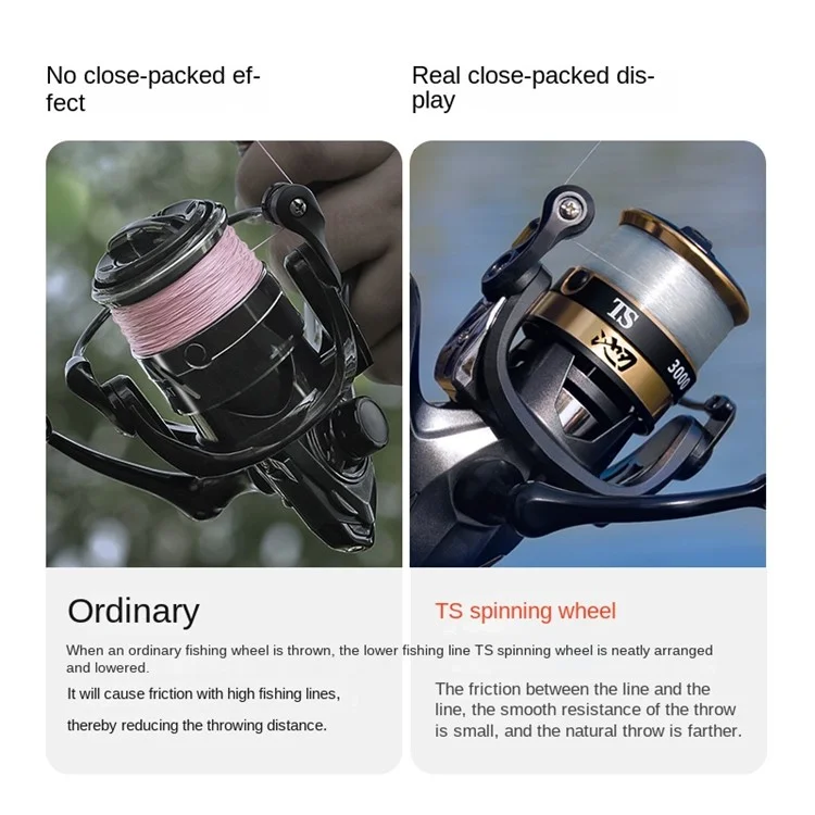 Carrete de Pesca CHIREN TS7000 con Bobinado de Línea de Alta Densidad, Metálico Sin Espacios, Impermeable y de Largo Alcance