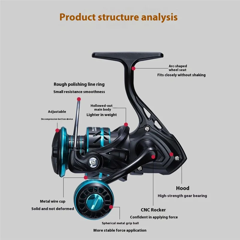 CORALOV HZ-6000 Fishing Spinning Reel for Saltwater Surf Casting Fishing Wheel with Metal Handle Grip