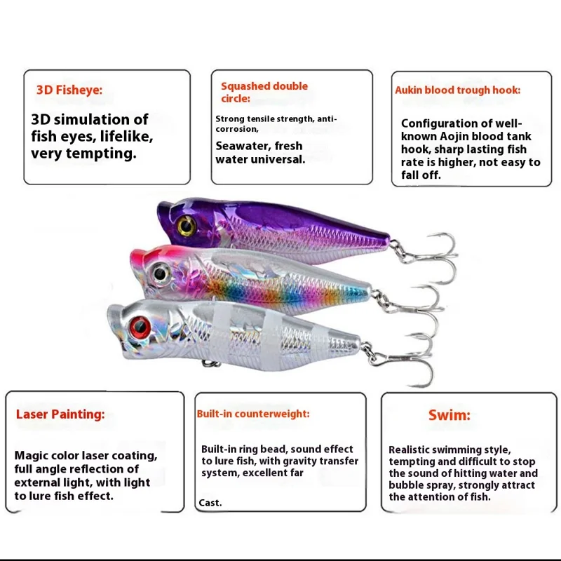 G52F 12cm 31.09g Artificial Plastic Popper Bait 3D Eyes Laser Fishing Lure with Hook - Style 1
