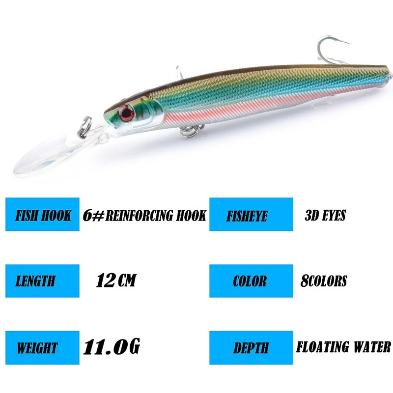 Esca da pesca con lingua lunga G17D, 12 cm, 11 g, esca dura galleggiante per lanci lunghi - Stile 1