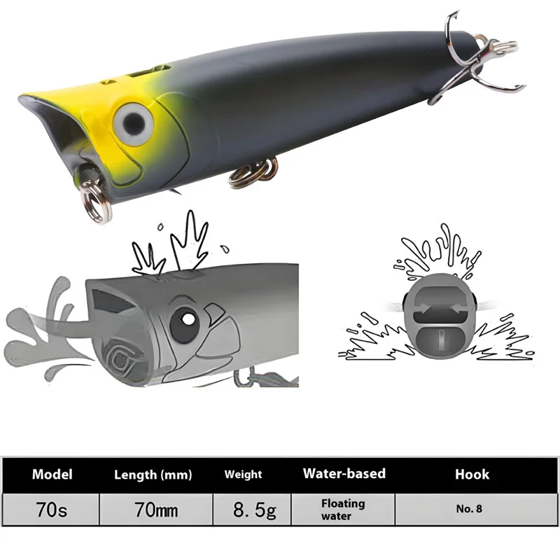 P0059 Popper Lure Topwater Fishing Bait Mini Floating Artificial Bait For Surface Angling  /  Fish Attracting - 1#
