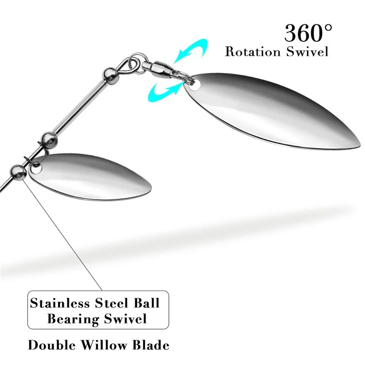 PROBEROS DW616 Leurre Spinnerbait de 10g en Alliage de Plomb avec Jupe Anti-Végétation, Appât de Pêche Ultra-Réaliste - Couleur A