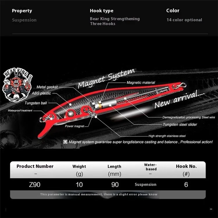 BEARKING Z90 Esca da Pesca per Bass da 9 cm, 10 g, Minnow Sospensivo per Lancio Lungo in Acque Salate - Colore A