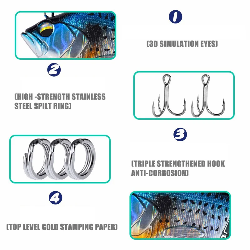 SAMOLLA Esca da Pesca Multisnodabile 75mm 13g Lento Affondamento Esca Rigida in Plastica con Ami Tripli - Stile A