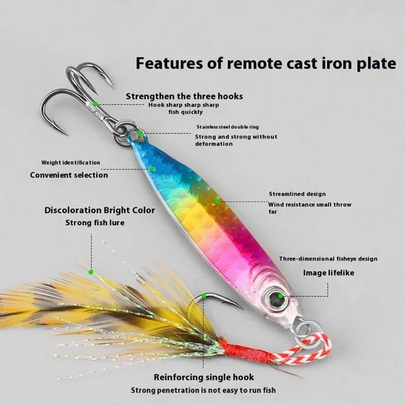 Esca da Pesca Metallica a Jig 5,5 cm 15g - Design a Scaglie di Pesce, Affondante - Colorata