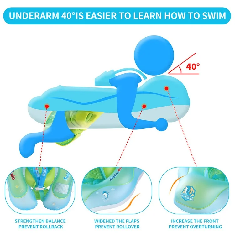 SWIMBOBO Anneau de natation gonflable pour bébé, flotteur de natation pour nourrissons avec parasol - L