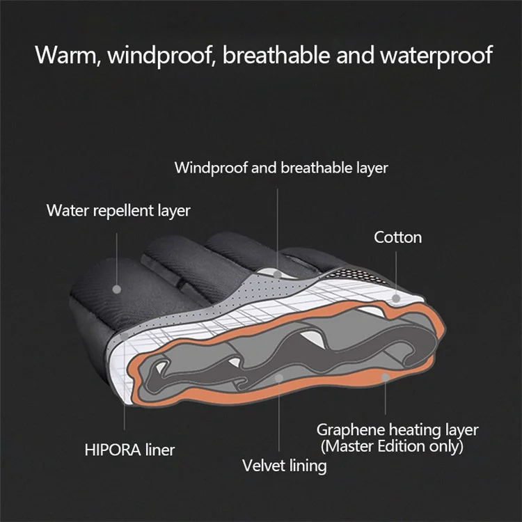 PGYTECH 1 Pair Winter Thermal Photography Gloves Windproof Touch Screen Hand Warmer - M