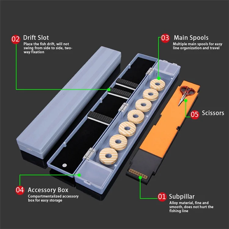 Fishing Float Fishing Line Winding Board Tool Storage Box Multifunctional Fishing Tackle Box, Größe L