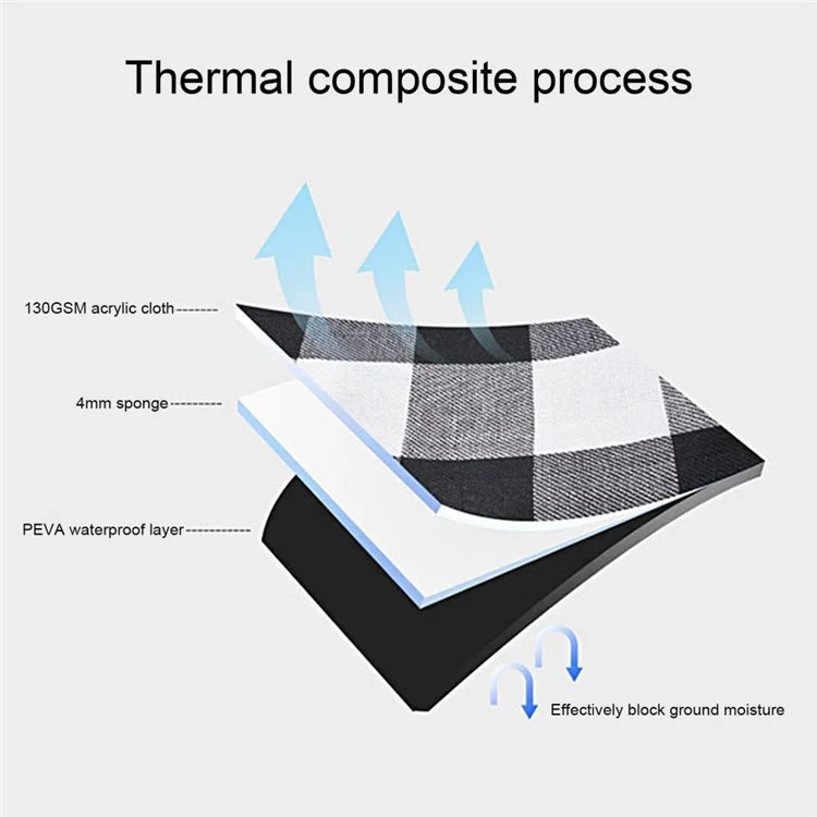 1409 150x200cm Portable Outdoor Moisture-proof Picnic Mat Camping Hiking Lawn Mat Carpet - Black / Grey / White Grid