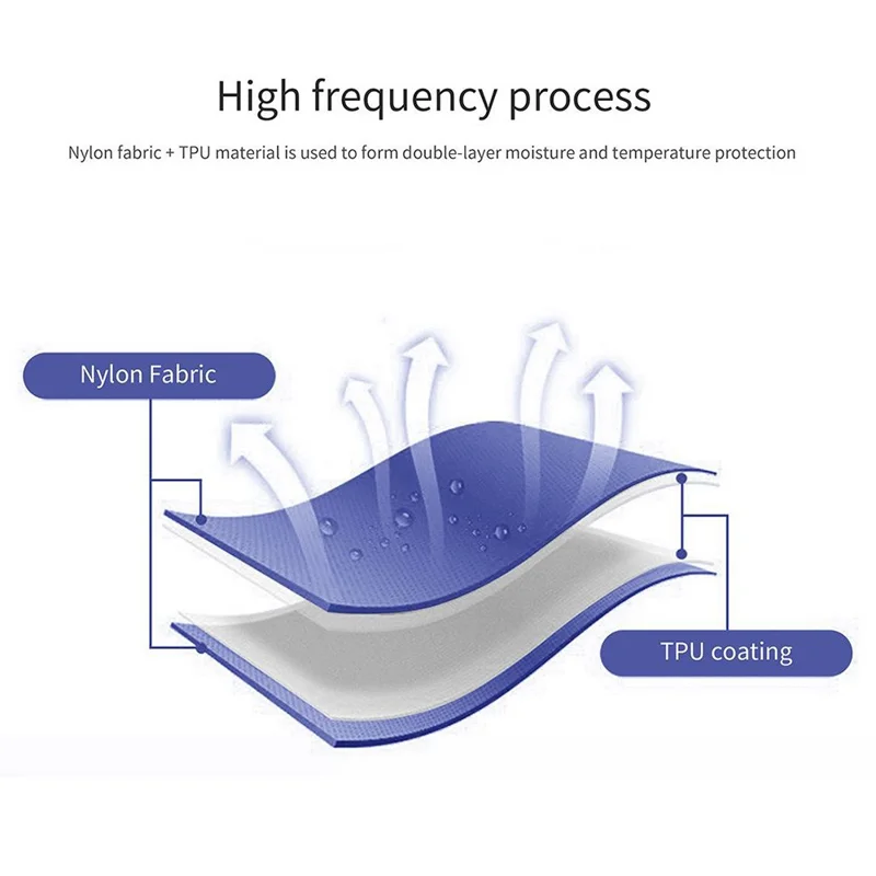 GM-AM25 Nylon+TPU Inflatable Sleeping Mat Press-type Inflation Air Mattress Camping Pad with Pillow - Blue