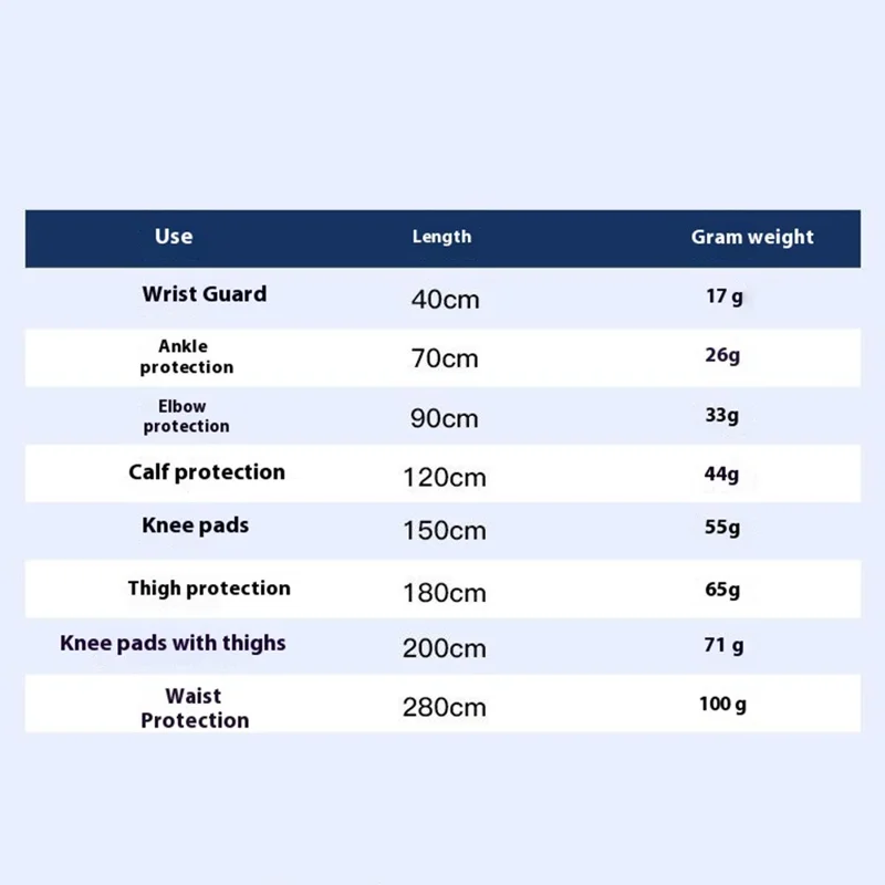 AB122 200cm Outdoor Sports Knee Thigh Wrap Elastic Compression Strap Fixing Bandage Knee Guard - Blue