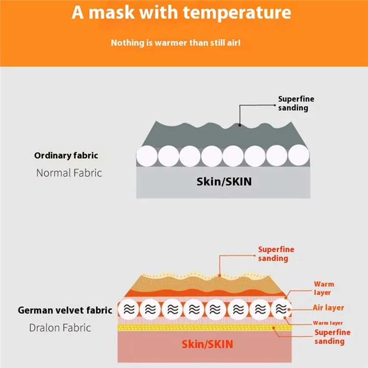 25x40cm Winter Cycling Balaclava Windproof Full Face Mask Outdoor Sports Thermal Neck Gaiter - Apricot