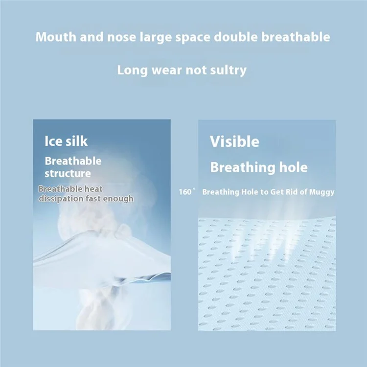 GOLOVEJOY XKZ58 Petit Masque Respirant de Protection UV avec Protège-Coin d'Œil pour l'Été - Noir
