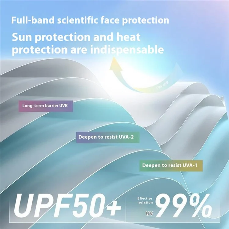 GOLOVEJOY XKZ58 Petit Masque Respirant de Protection UV avec Protège-Coin d'Œil pour l'Été - Noir