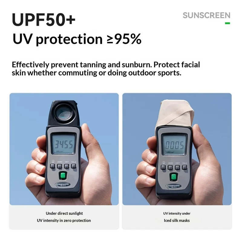 ROCKBROS udendørs istyks ansigtsmaske solbeskyttelse UV-skærm med øjenkrog ansigtsskærm til cykling / udendørs sport - Hvid