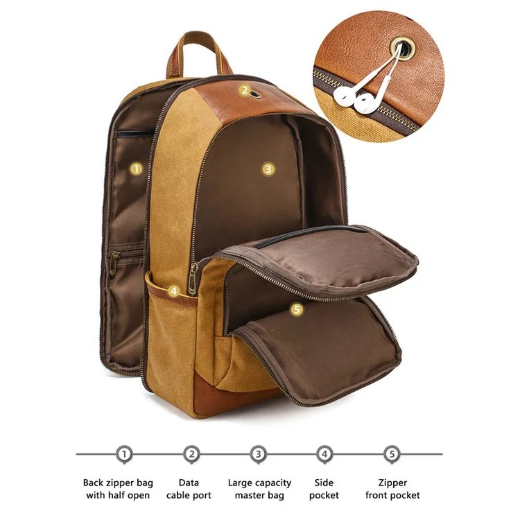 B16 Men's Canvas Backpack Large Laptop Bag Travel Storage Bag Daypack - Black
