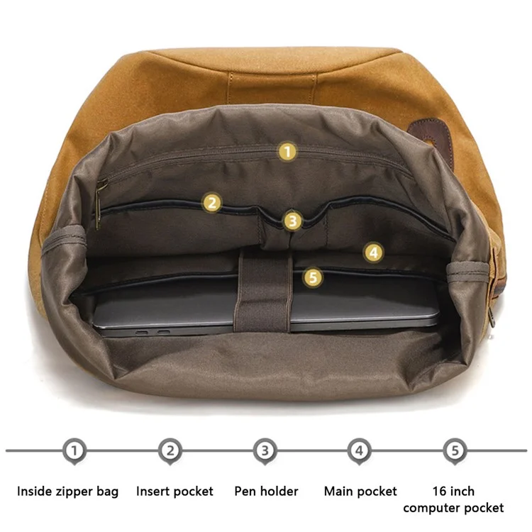 B22 Large Capacity Waxed Canvas Duffle Bag Casual Men 16-inch Laptop Backpack - Yellow