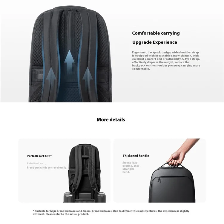 XIAOMI MIJIA Business-Rucksack 20L Laptop Zweischulter-Tasche Polyester Wasserdicht Reise-Daypack - Schwarz