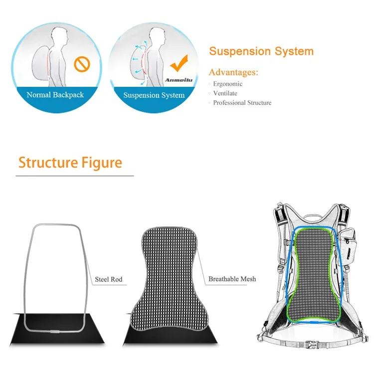 ANMEILU 1023 Léger Sac à dos de sport 20L Sac de voyage Sac à dos pour femmes et hommes - Vert