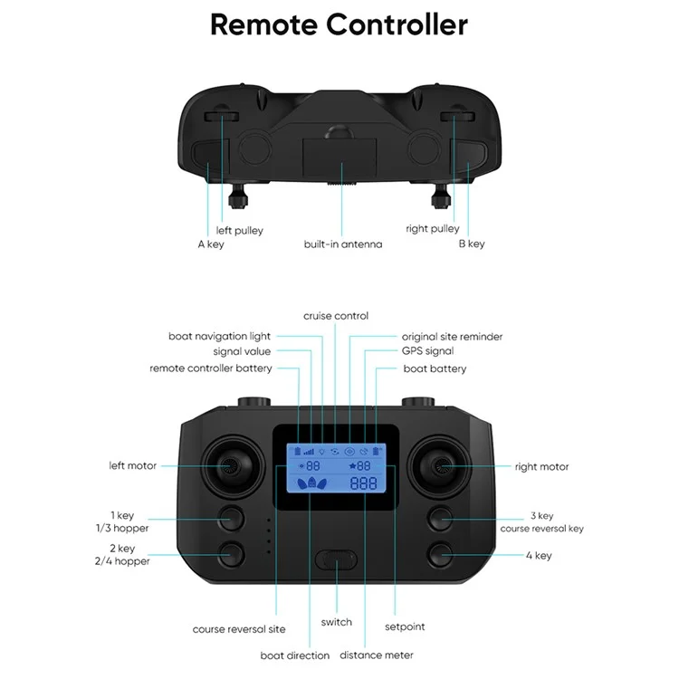 D20 3 Bait Slot GPS Positioning Automatic Return Fishing Bait Boat 600m Remote Control, with Light (CE Certified) - EU Plug