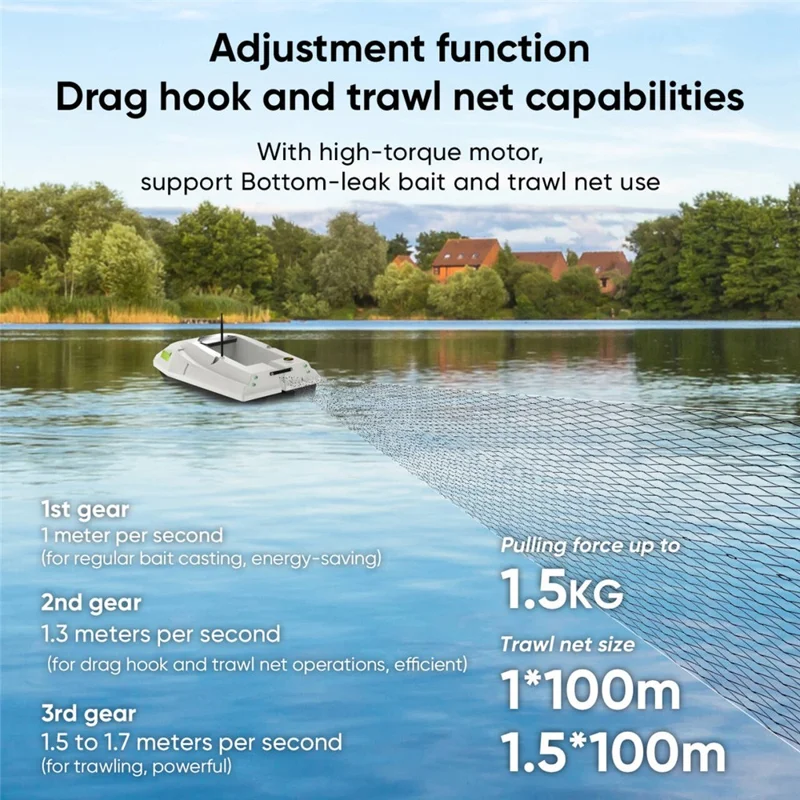 D50B-GPS Versión Avanzada 12V Barco Cebador GPS de Alta Potencia con Liberación de Fondo - Enchufe UE