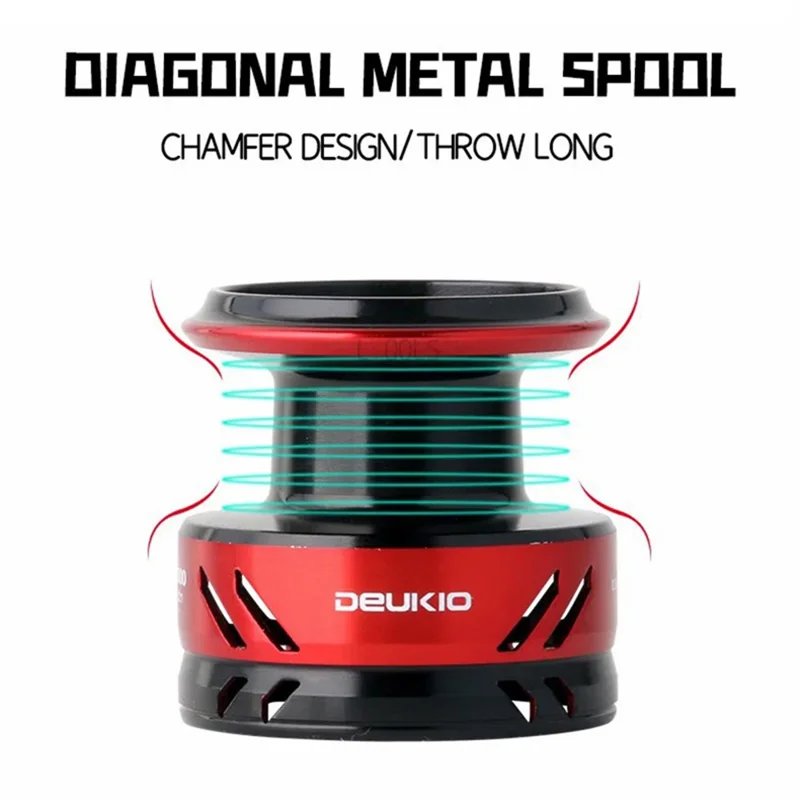 DEUKIO AE7000 5,2:1 Metall+尼龙 Anti-korrosions fiskespole 10 kg bromskraft Fiskhjul - Svart+Guld