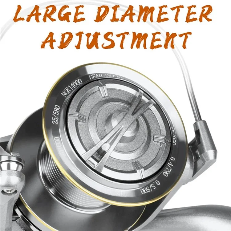 DEUKIO Spinning Fishing Reel Surf Fishing Reel 6+1BB Stainless Steel Powerful Saltwater Fishing Tool - NGK 12000