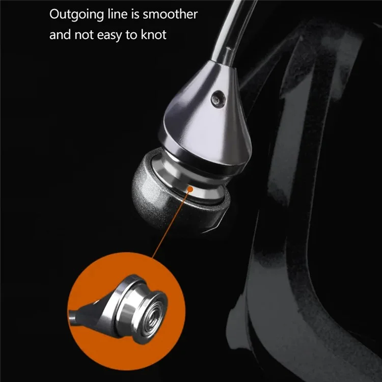 DEUKIO Spinning Fishing Reel Surf Fishing Reel 6+1BB Stainless Steel Powerful Saltwater Fishing Tool - NGK 12000