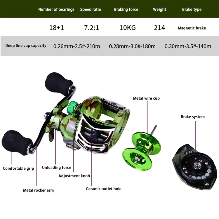PROBEROS DW131 18+1BB Metal Baitcasting Reel High-Strength Fishing Reel - Mão Direita
