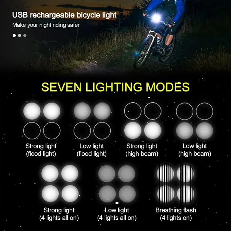 Luz dianteira de bicicleta BENGGUO BG-1920 para ciclismo noturno, recarregável por USB, de liga de alumínio e alta luminosidade.