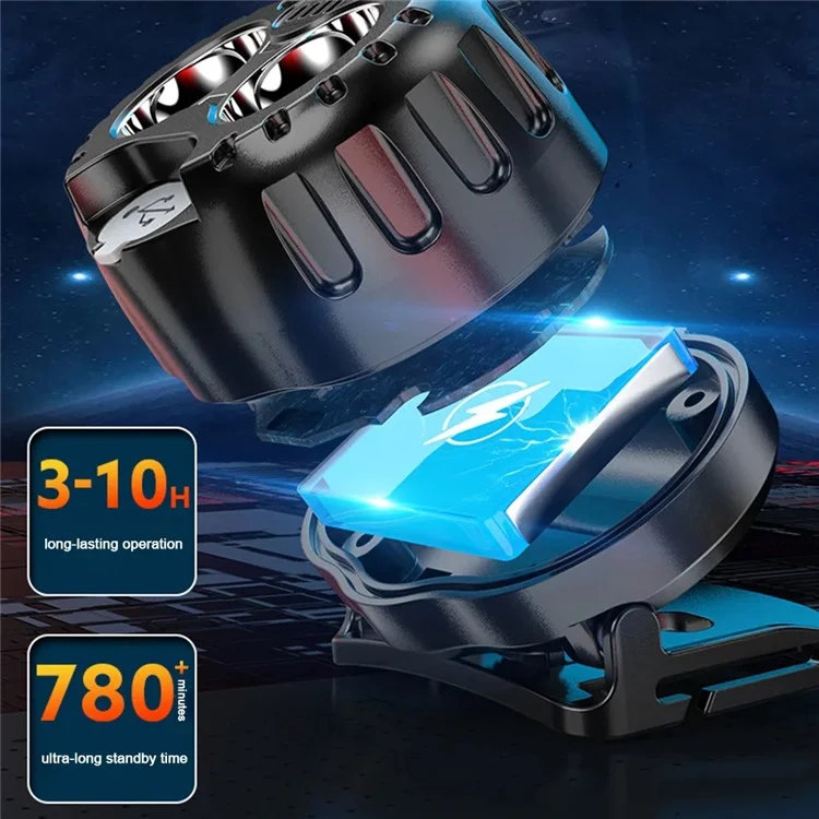 Rechargeable LED Lampe frontale 250LM Capteur de mouvement Phare pour Cyclisme Pêche