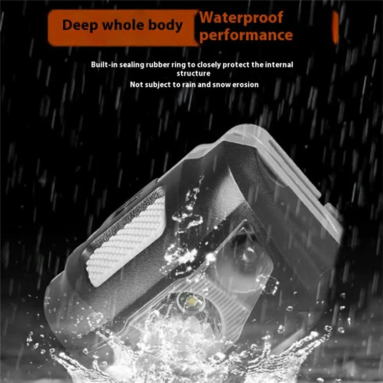 USB Rechargeable LED Headlamp Gesture Sensor Headlight for Outdoor Night Fishing Running Camping Hiking - Blue