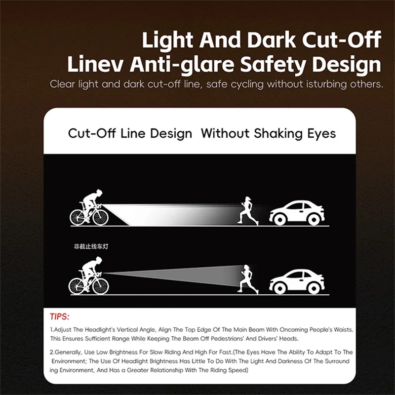 WEST BIKING YP0701473 Bicycle Night Riding Front Light Aluminum Alloy MTB Road Bike High Brightness Light
