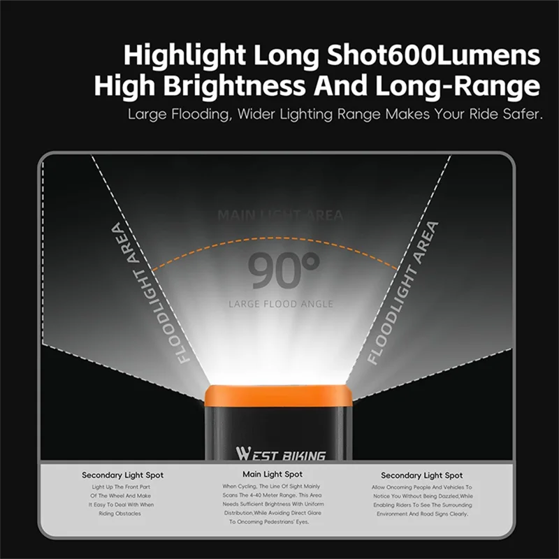 WEST BIKING YP0701473 Bicycle Night Riding Front Light Aluminum Alloy MTB Road Bike High Brightness Light