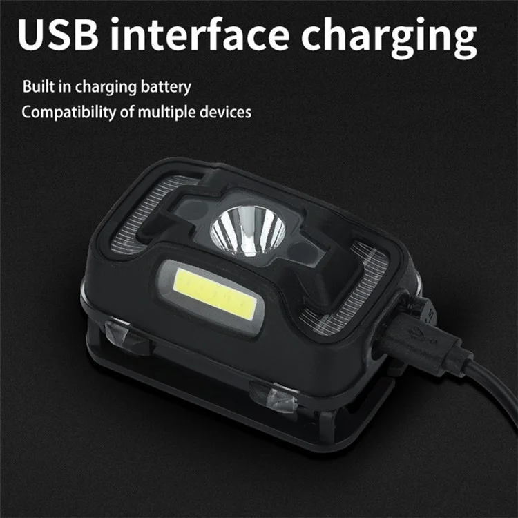 Lampe frontale SUPFIRE HL16 de 5W avec détecteur de mouvement, double source lumineuse, 5 modes et éclairage COB.