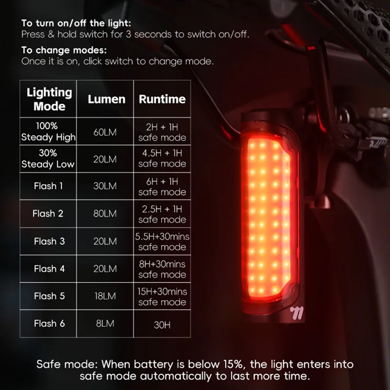 WEST BIKING YP0701492 Feu arrière intelligent à détection de freinage pour vélo de montagne et de route 8 modes Lampe d'avertissement de sécurité LED