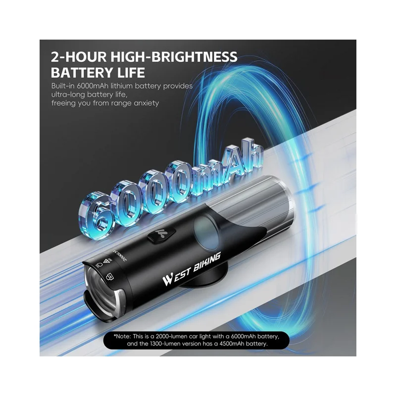 WEST BIKING YP0701496 1300 Lumens Bike Front Light Wireless Remote Control High Brightness Cycling Headlight